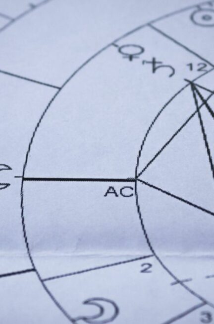 Il existe une méthode pour calculer efficacement votre ascendant astrologique !